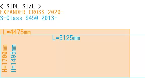#EXPANDER CROSS 2020- + S-Class S450 2013-
